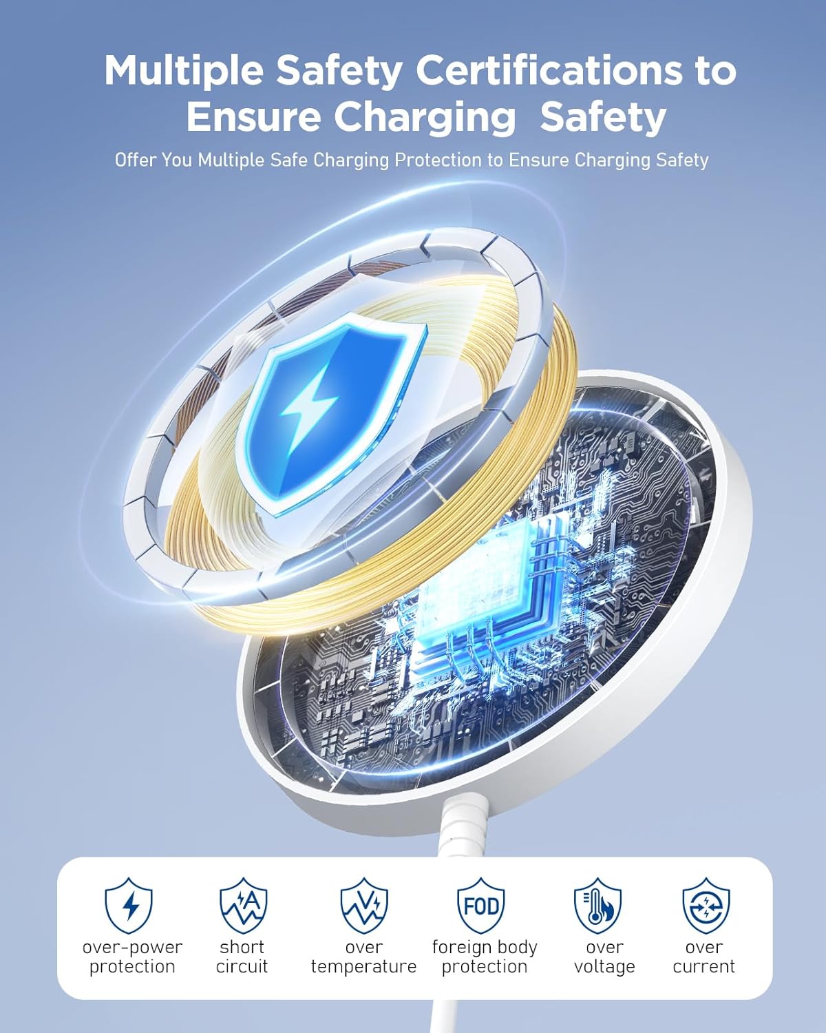 Magnetic Wireless Charger iPhone: Fast Charging Pad for iPhone 16/15/14/13/12 Series & AirPods Pro 4-2, Strong Magnet, Dual Ports, Case-Friendly, Ultra-Lightweight for Travel Home Office Desk