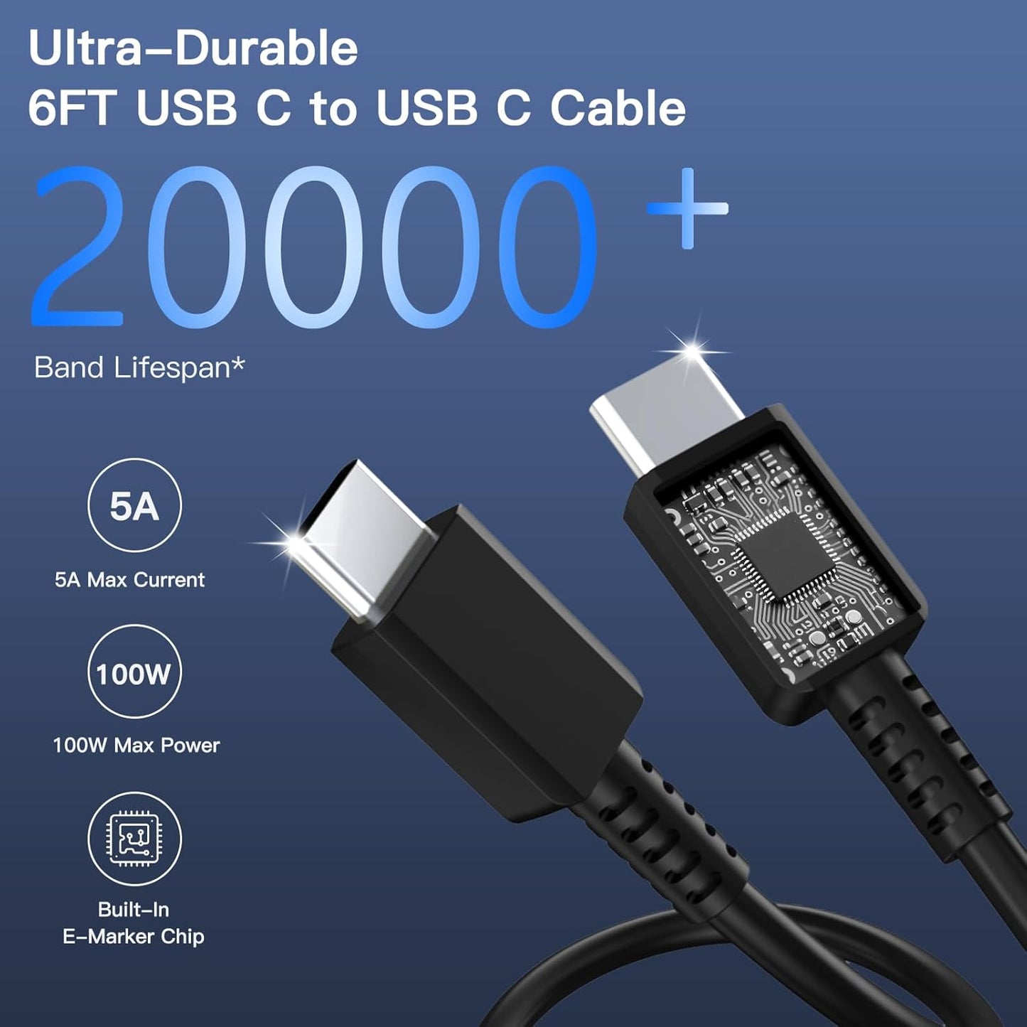45W Super Fast Charger USB C, 2Pack PPS Type C Charging Block with 6FT USB-C Cable for Samsung Galaxy S25 +/Ultra /S24 S23 S22 +/Ultra/ S21 S20/Tab S9, iPhone 16/15 and More