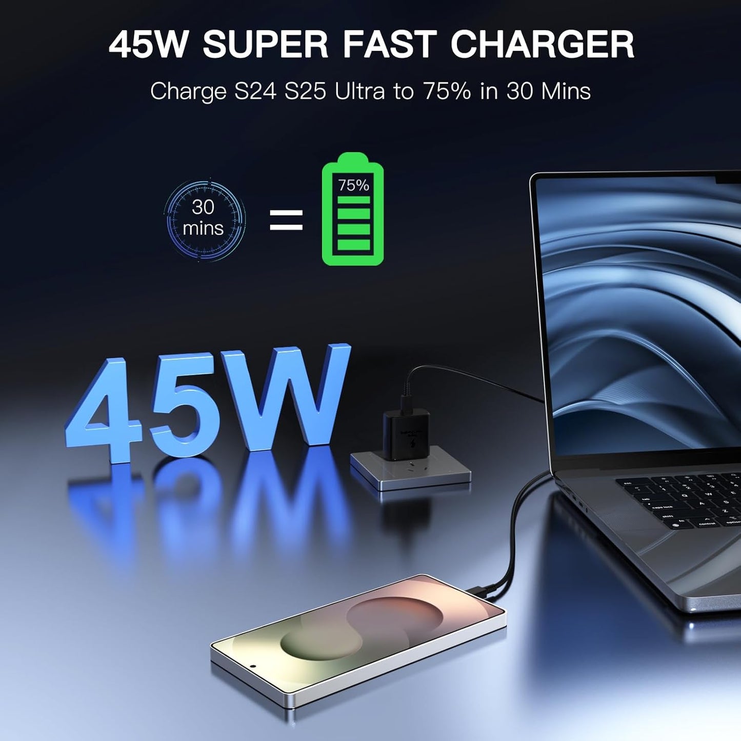45W Super Fast Charger USB C, 2Pack PPS Type C Charging Block with 6FT USB-C Cable for Samsung Galaxy S25 +/Ultra /S24 S23 S22 +/Ultra/ S21 S20/Tab S9, iPhone 16/15 and More